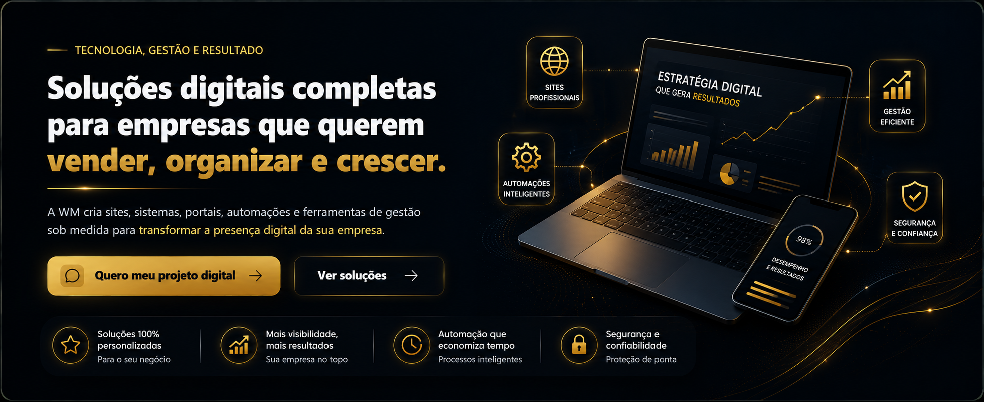 Soluções digitais completas para empresas que querem vender, organizar e crescer